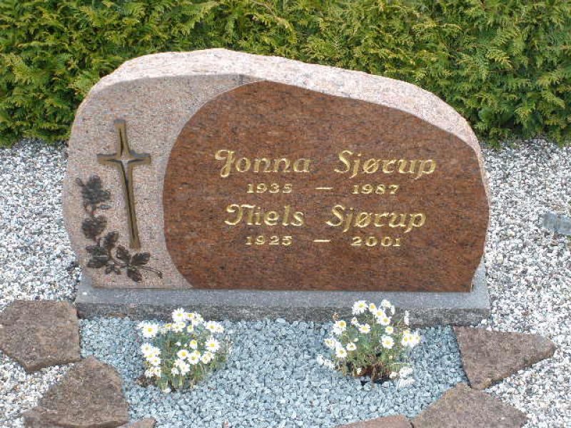 Niels Sjoerup.JPG